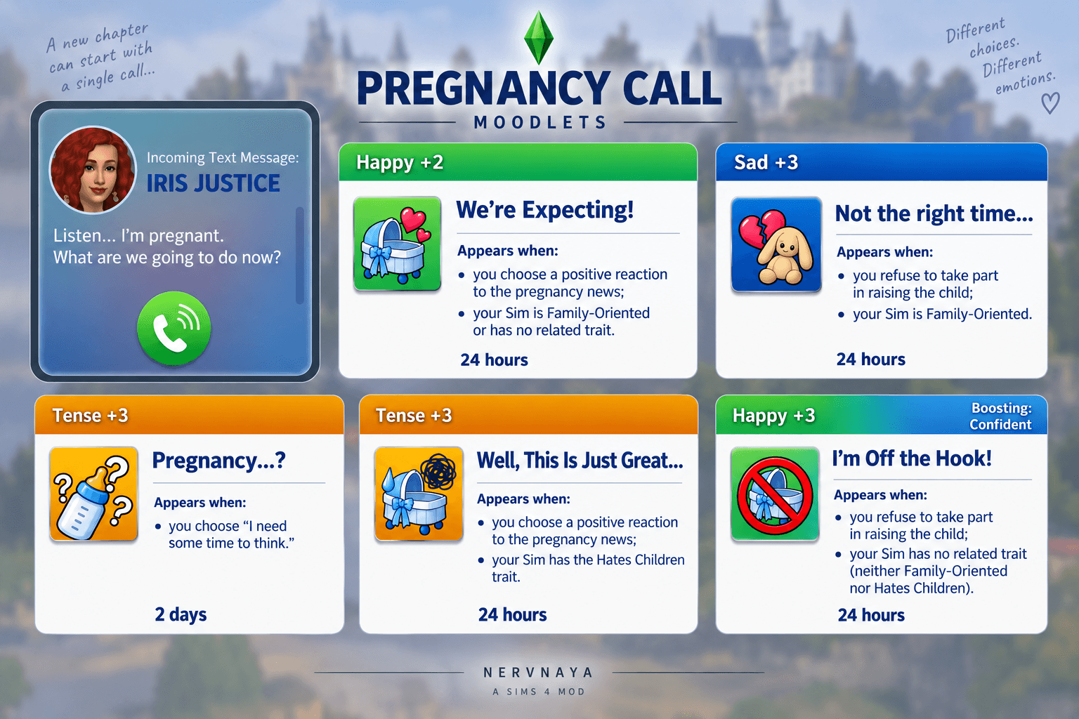 Official Pregnancy Calls mod preview by NERVNAYA